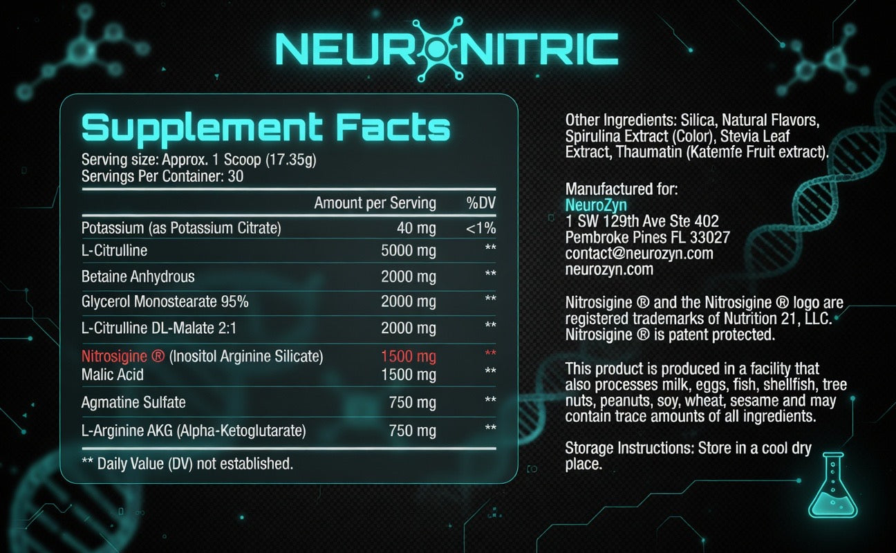 NeuroNitric supplement facts label