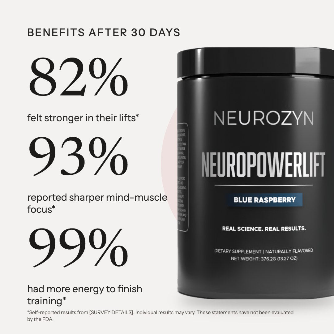 NeuroPowerLift benefits after 30 days