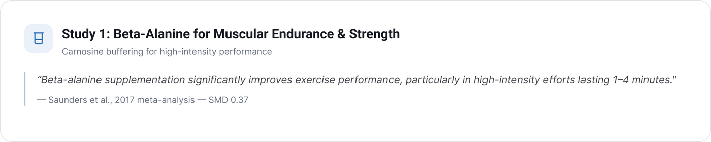 Study 1: Beetroot Nitrate for Blood Flow & Performance