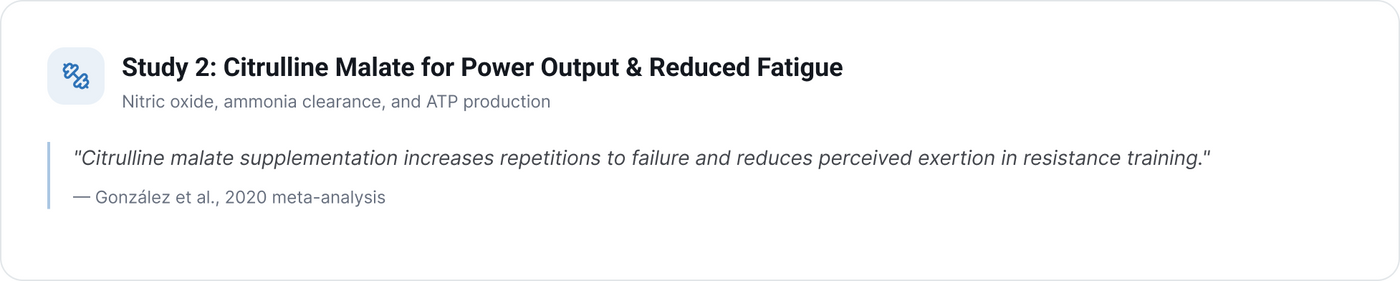 Study 2: L-Citrulline for Vasodilation & Pump