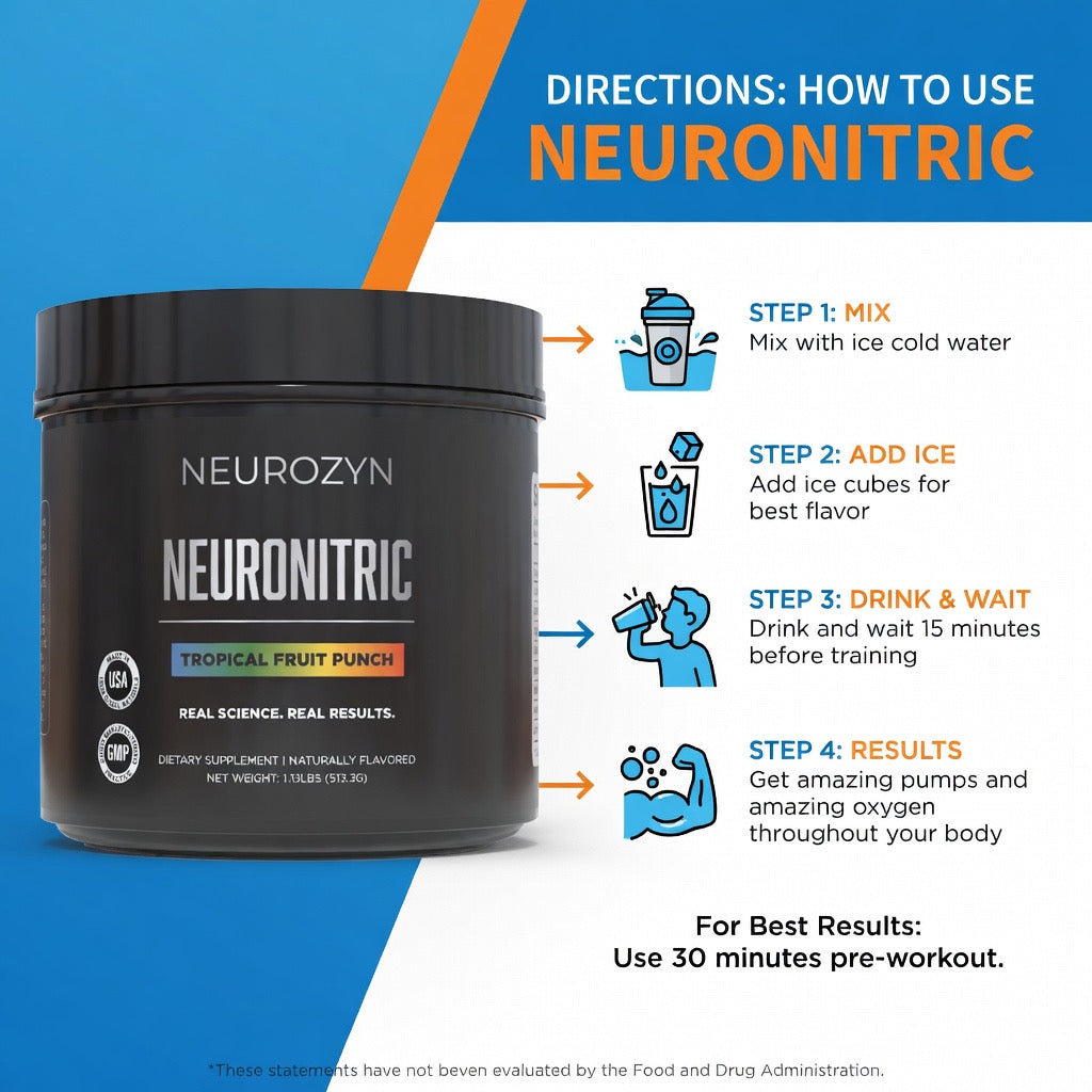 Directions: how to use NeuroNitric