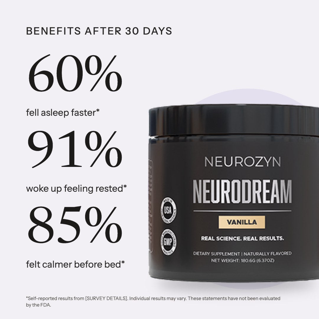 NeuroDream benefits after 30 days
