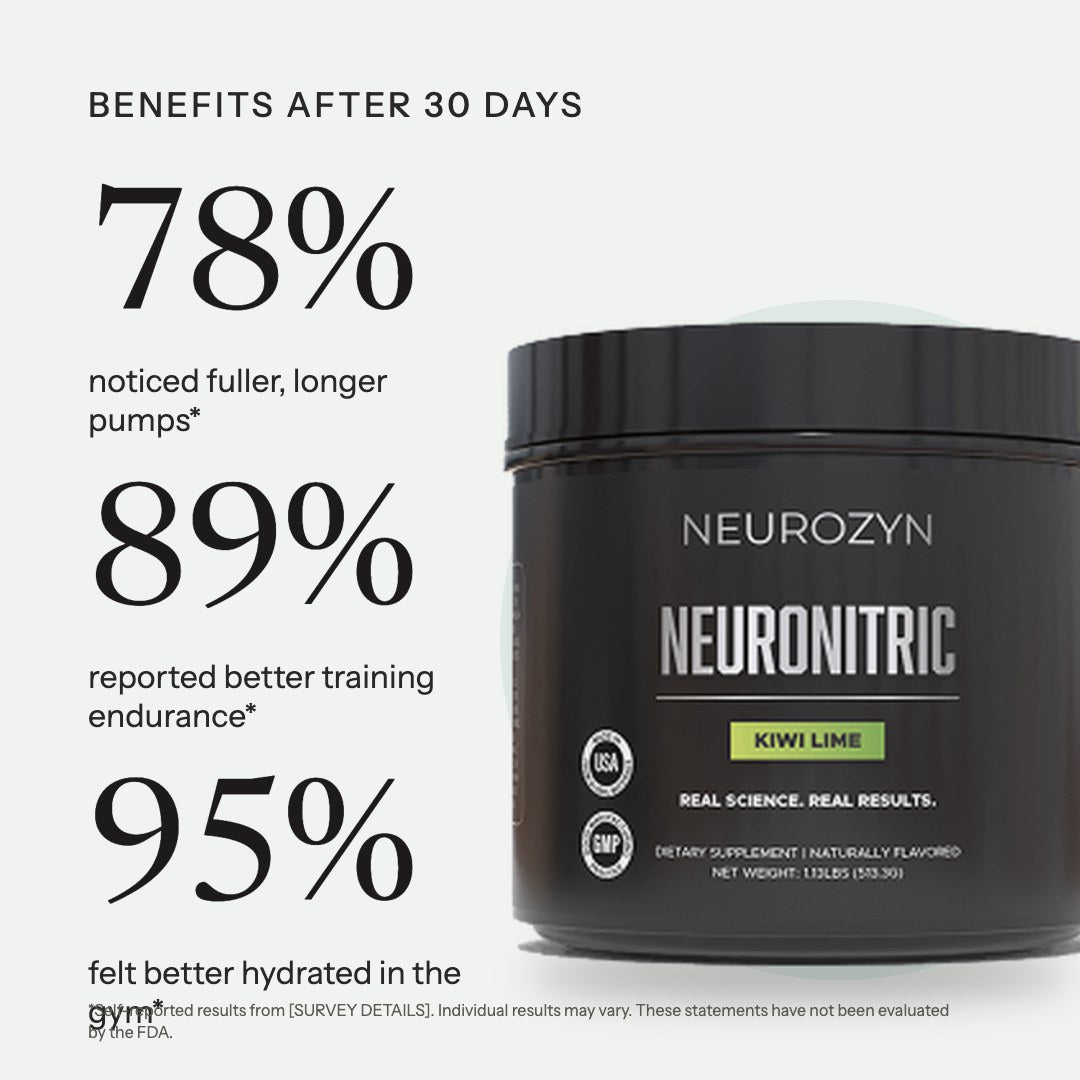 NeuroNitric benefits after 30 days